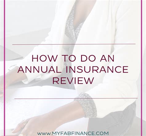 Annual Car Insurance Review
